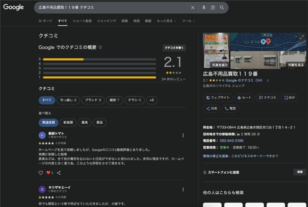Googleの口コミ評価は2.１